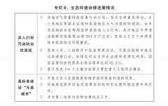 <b>加速配套制设</b>